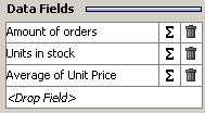 Example properties