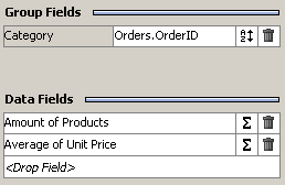 Example properties